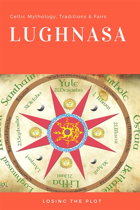 Celebrating Lughnasadh with a Feast: Recipes and Menu Ideas